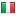 hialtabs.com is hosted in Italy